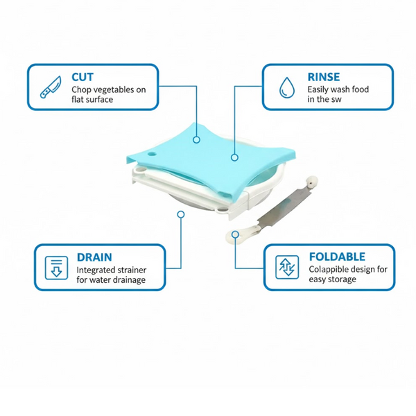 Adjustable Cut N Wash used in all kinds of household and kitchen